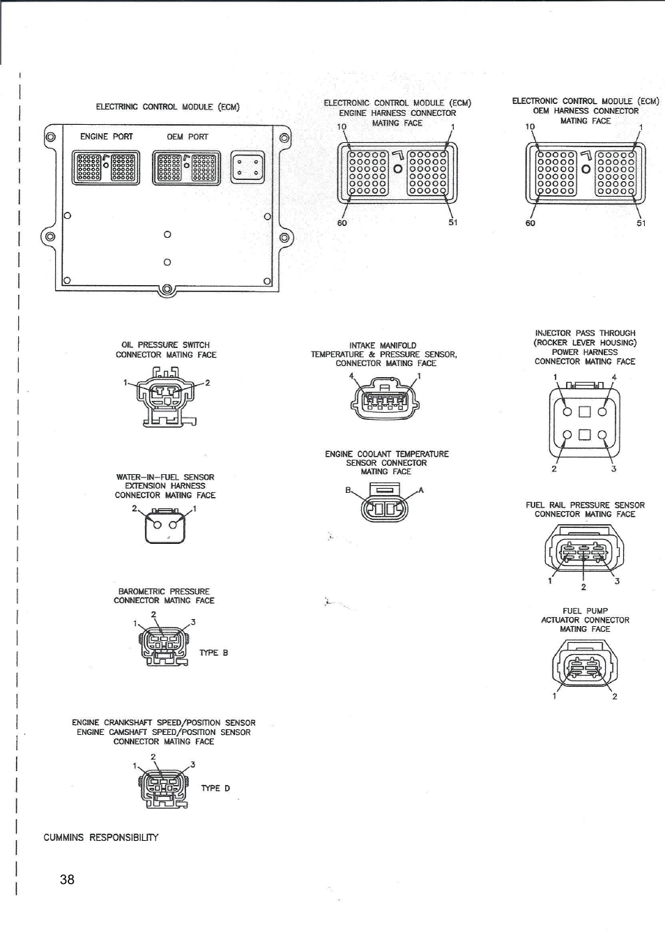 Diamond Products CC110D-SS User Manual | Page 38 / 40