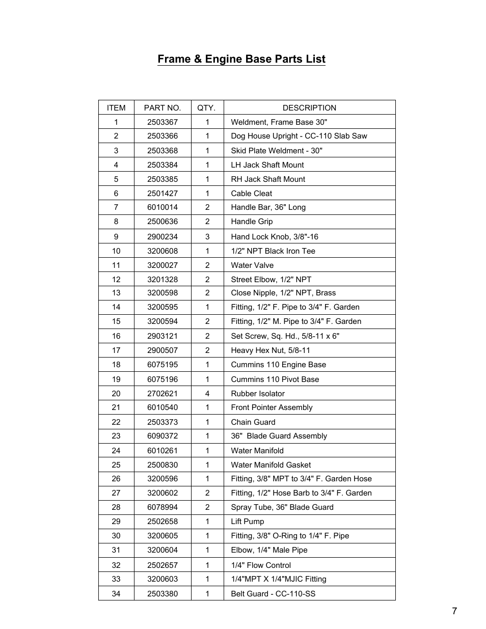 Frame & engine base parts list | Diamond Products CC110D-SS User Manual | Page 7 / 40