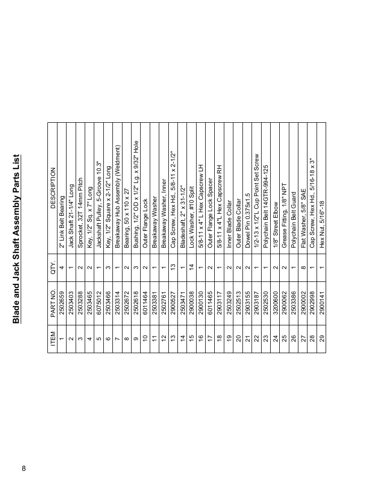 Blade and jack shaft assembly parts list | Diamond Products CC110D-SS User Manual | Page 8 / 40