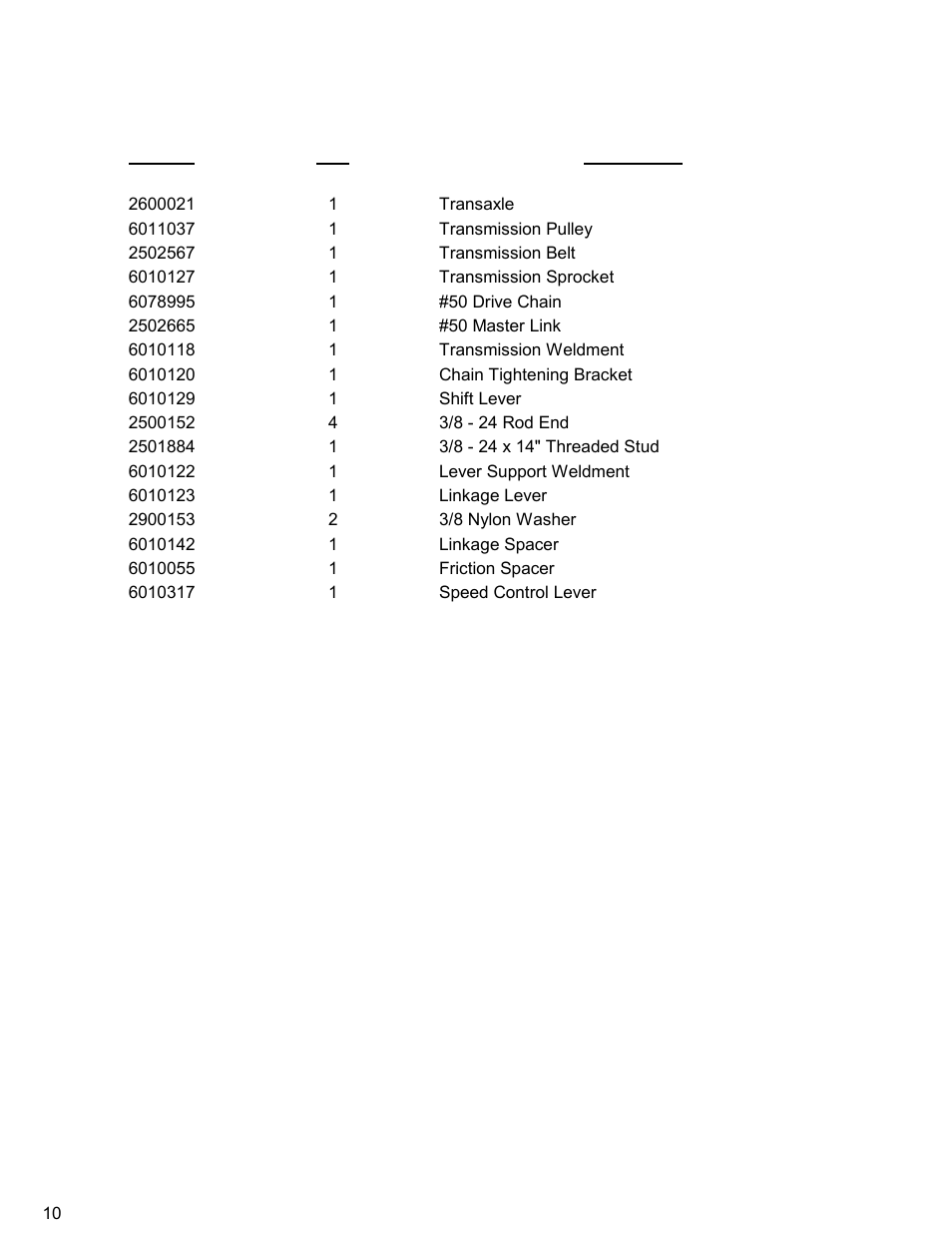 Transmission, Assembly 10 | Diamond Products CC110D-DC User Manual | Page 10 / 44