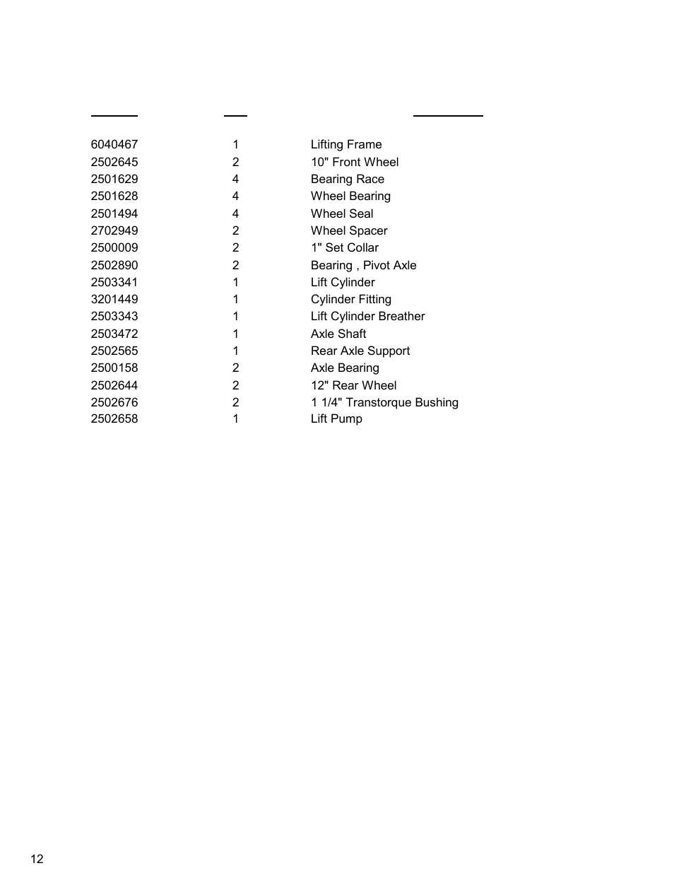 Axle assembly | Diamond Products CC110D-DC User Manual | Page 12 / 44