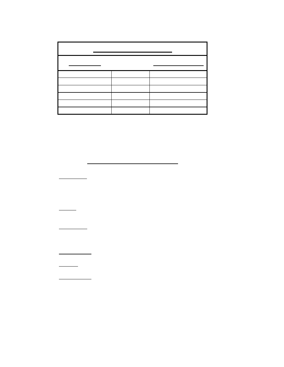 Rpm & specifications | Diamond Products CC110D-DC User Manual | Page 2 / 44