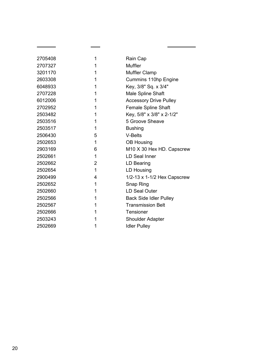 Engine, Muffler, Assembly 20 | Diamond Products CC110D-DC User Manual | Page 20 / 44
