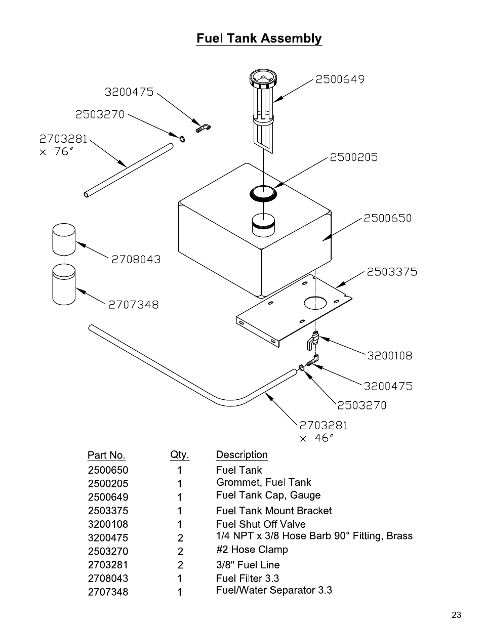 Fuel tank, Fuel tank assembly | Diamond Products CC110D-DC User Manual | Page 23 / 44