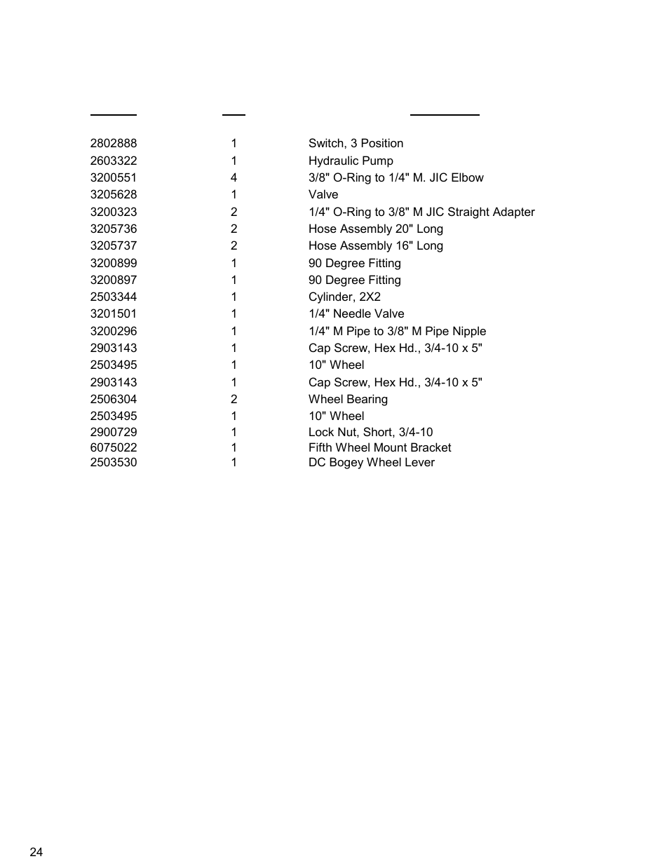 Hydraulic, Lift, Assembly 24 | Diamond Products CC110D-DC User Manual | Page 24 / 44