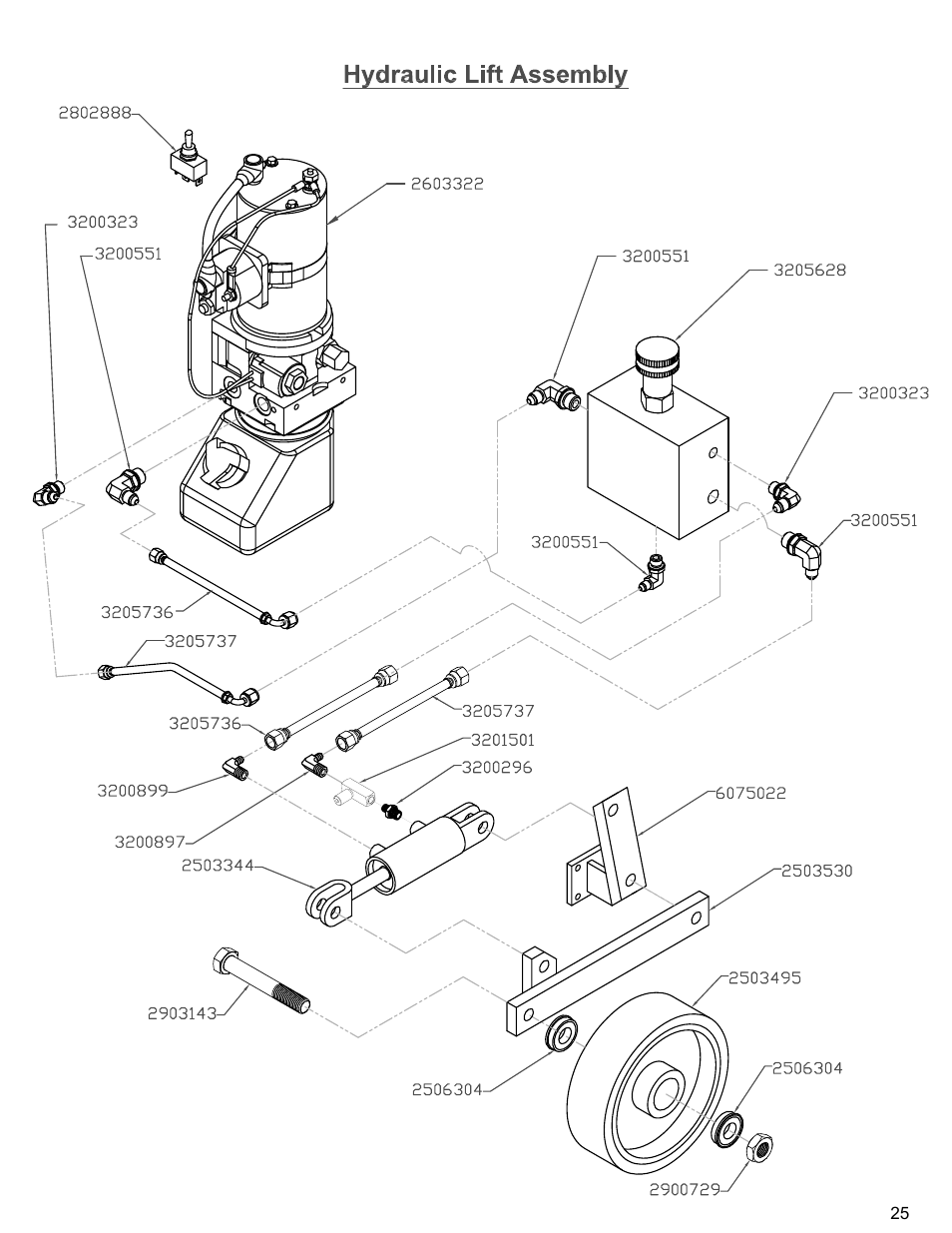 Hydraulic lift | Diamond Products CC110D-DC User Manual | Page 25 / 44