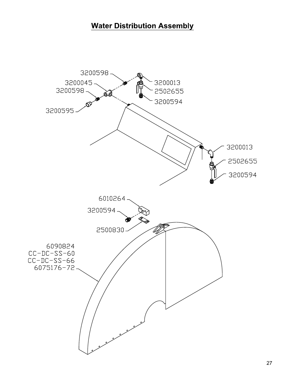 Water distribution | Diamond Products CC110D-DC User Manual | Page 27 / 44