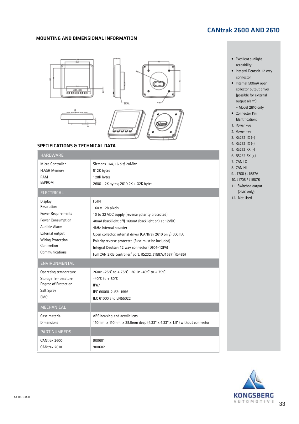 Diamond Products CC110D-DC User Manual | Page 33 / 44