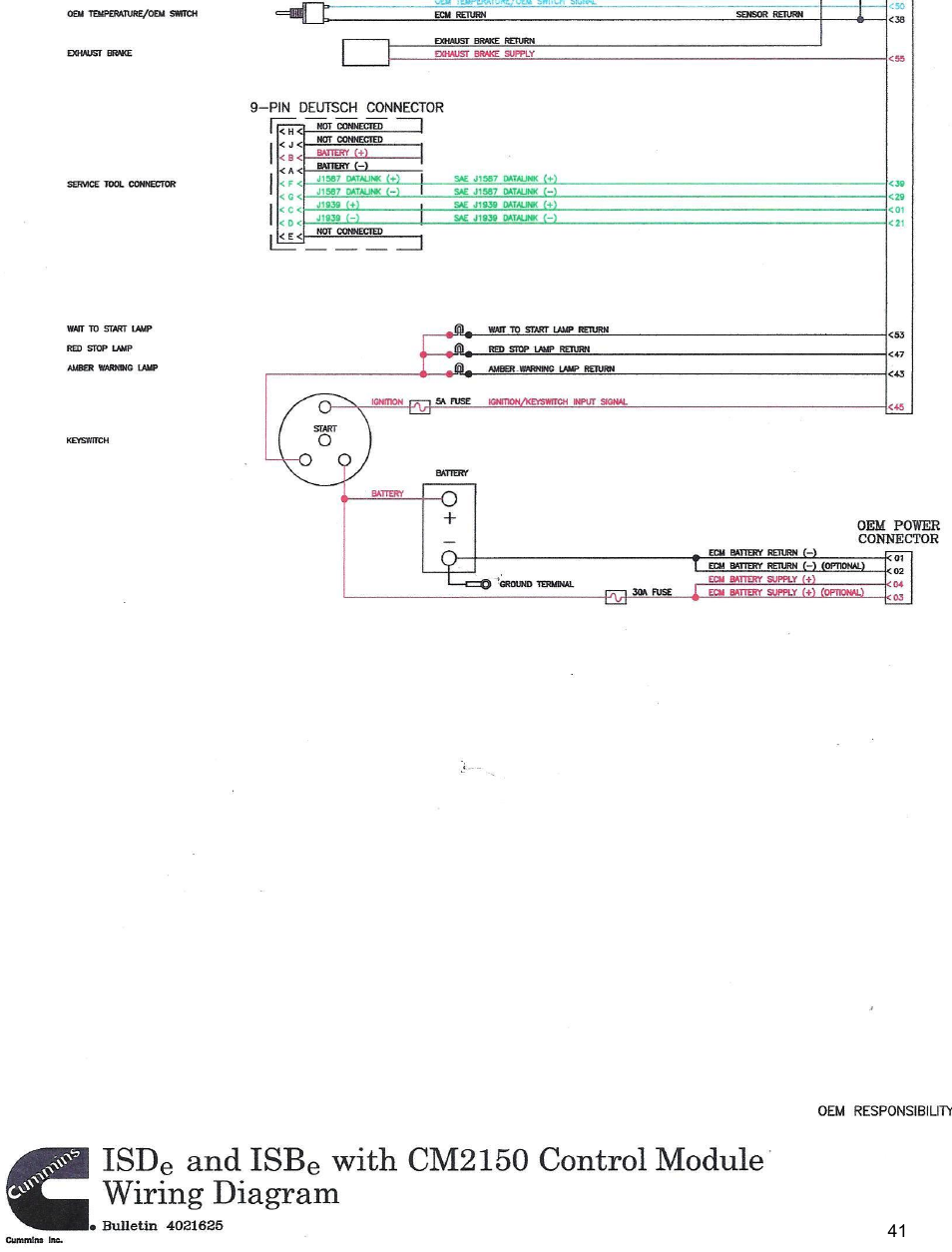 Diamond Products CC110D-DC User Manual | Page 41 / 44