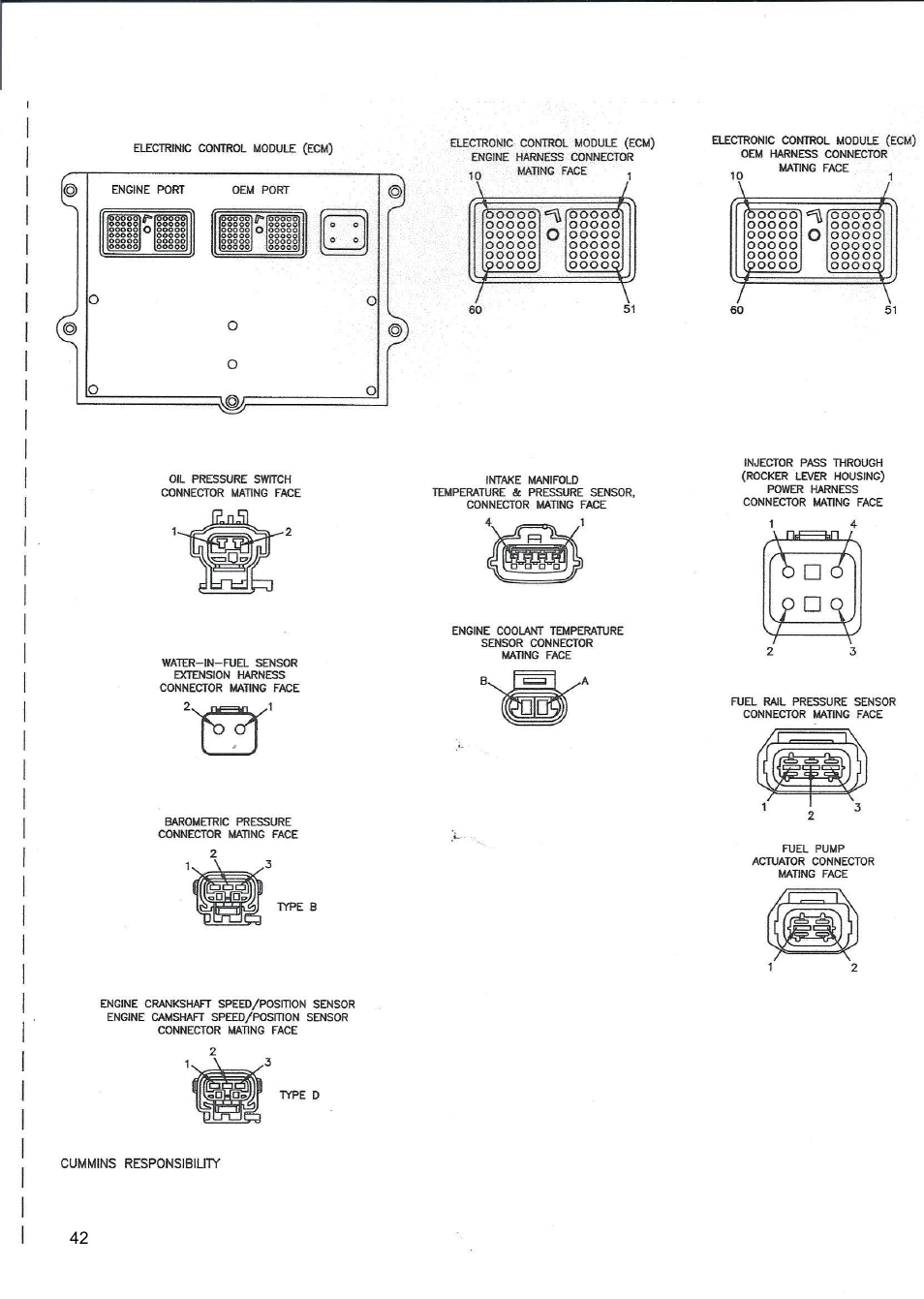 Diamond Products CC110D-DC User Manual | Page 42 / 44