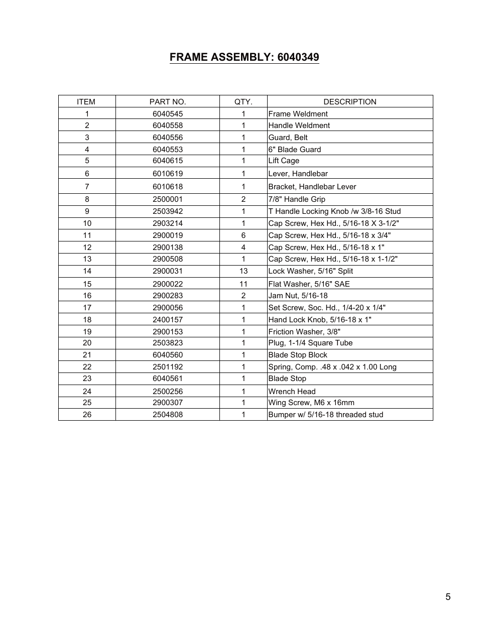 Sheet2 | Diamond Products CC155 User Manual | Page 5 / 12