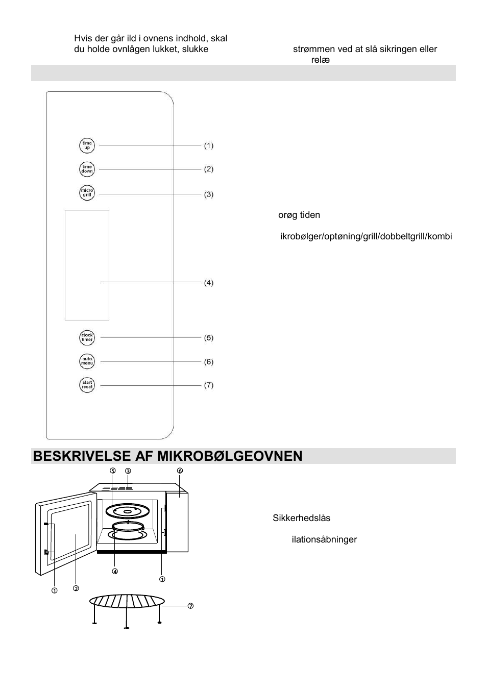 Betjeningspanel, Beskrivelse af mikrobølgeovnen | Gorenje GMO-23 Ora Ito W User Manual | Page 123 / 175