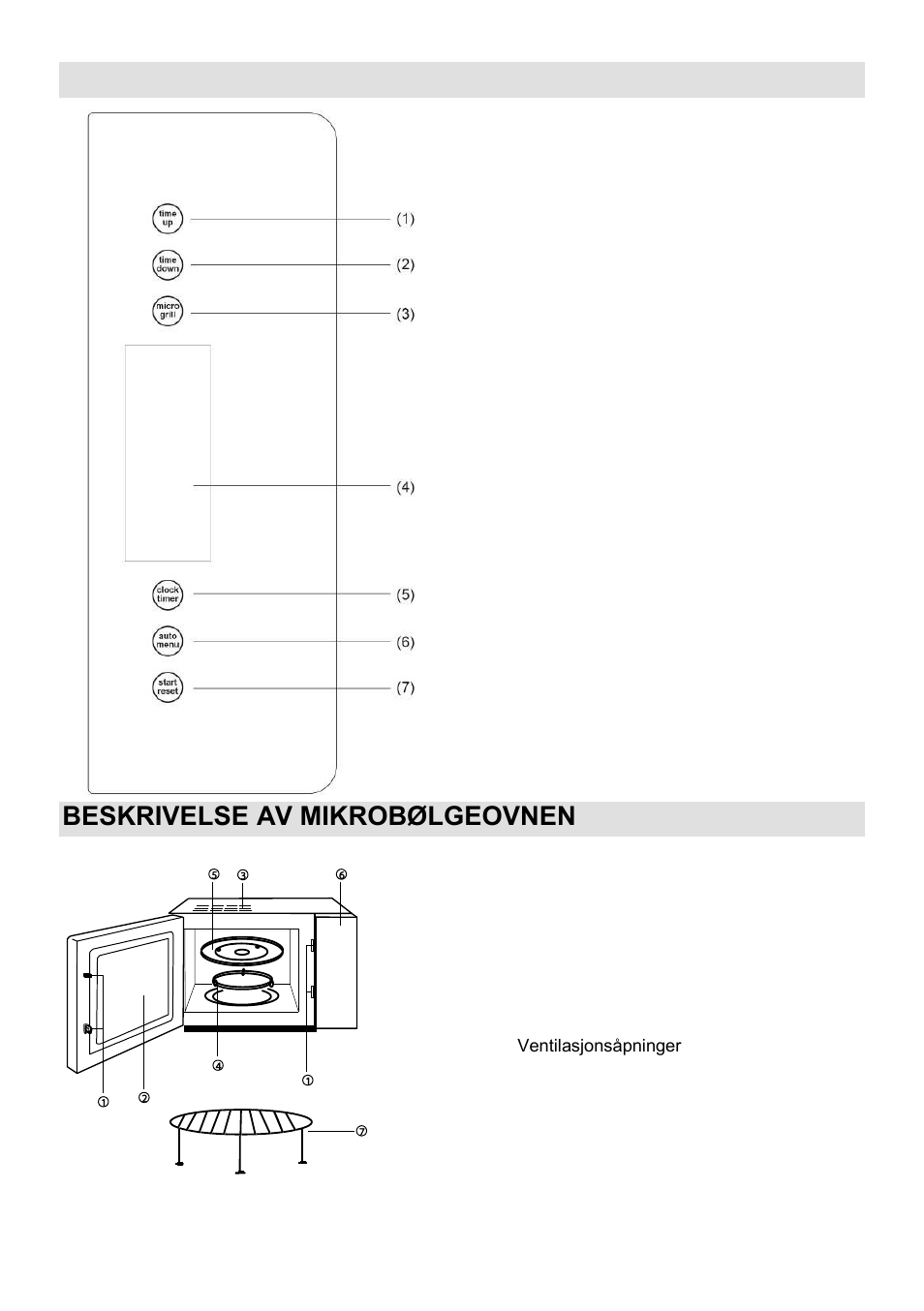 Datastyrt kontrollpanel, Beskrivelse av mikrobølgeovnen | Gorenje GMO-23 Ora Ito W User Manual | Page 137 / 175