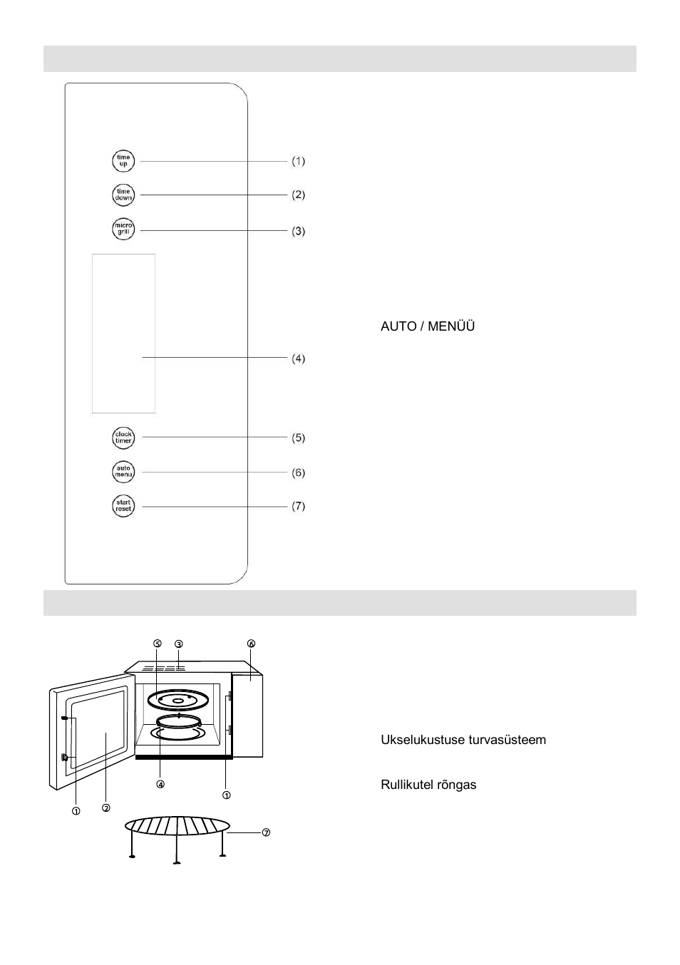 Juhtpaneel, Osade diagramm | Gorenje GMO-23 Ora Ito W User Manual | Page 165 / 175