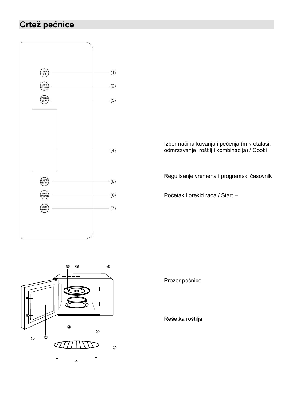 Crteņ pećnice | Gorenje GMO-23 Ora Ito W User Manual | Page 20 / 175