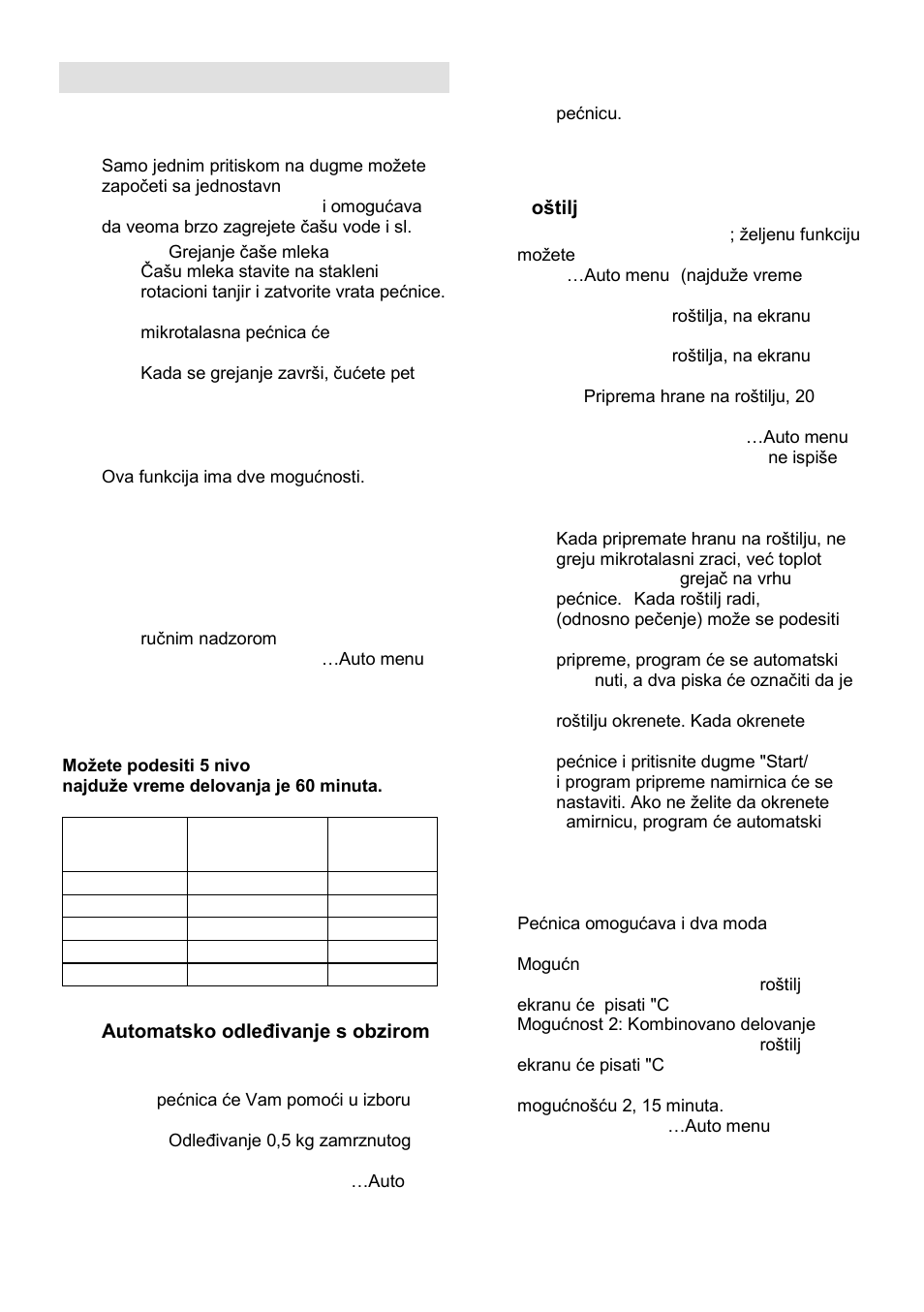 Uputstva za rukovanje | Gorenje GMO-23 Ora Ito W User Manual | Page 21 / 175