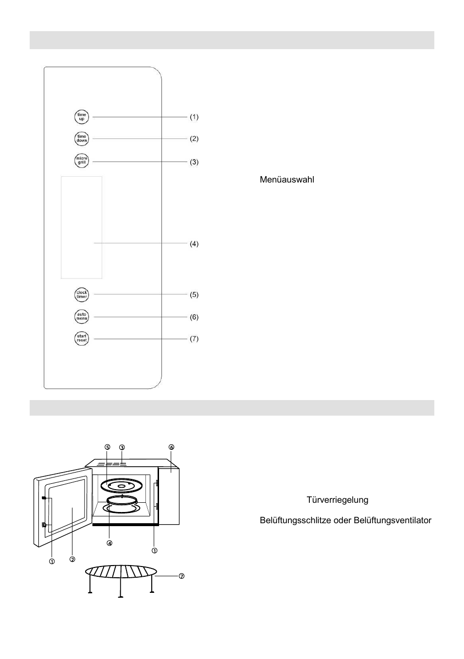 Bedienungshinweise, Diagramm des mikrowellenherdes | Gorenje GMO-23 Ora Ito W User Manual | Page 43 / 175