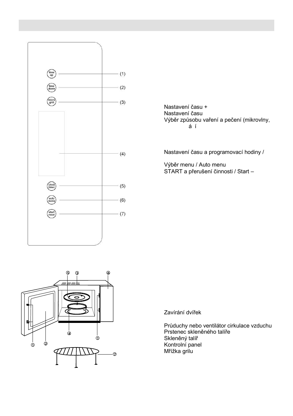 Diagram trouby | Gorenje GMO-23 Ora Ito W User Manual | Page 87 / 175