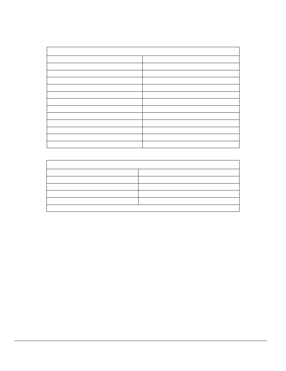 Specifications | Diamond Products CC155 User Manual | Page 11 / 28