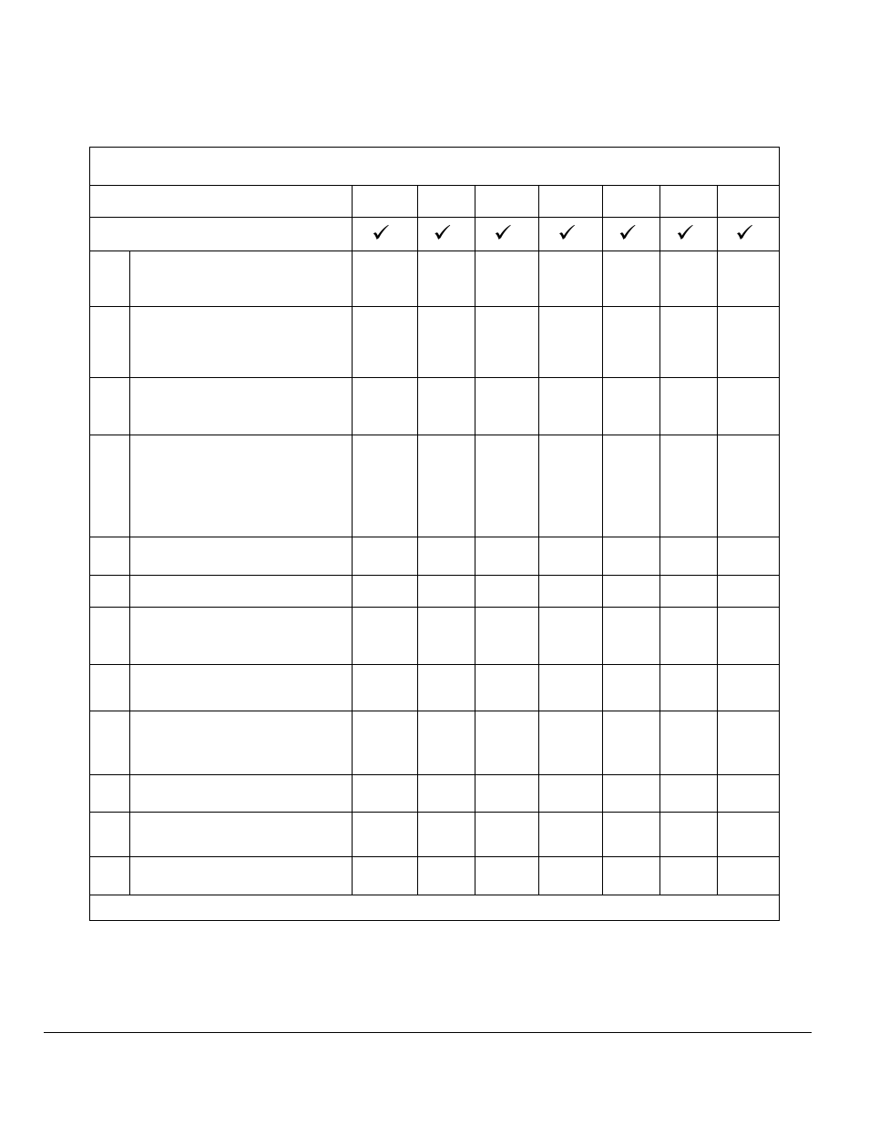 Daily maintenance task chart | Diamond Products CC155 User Manual | Page 24 / 28