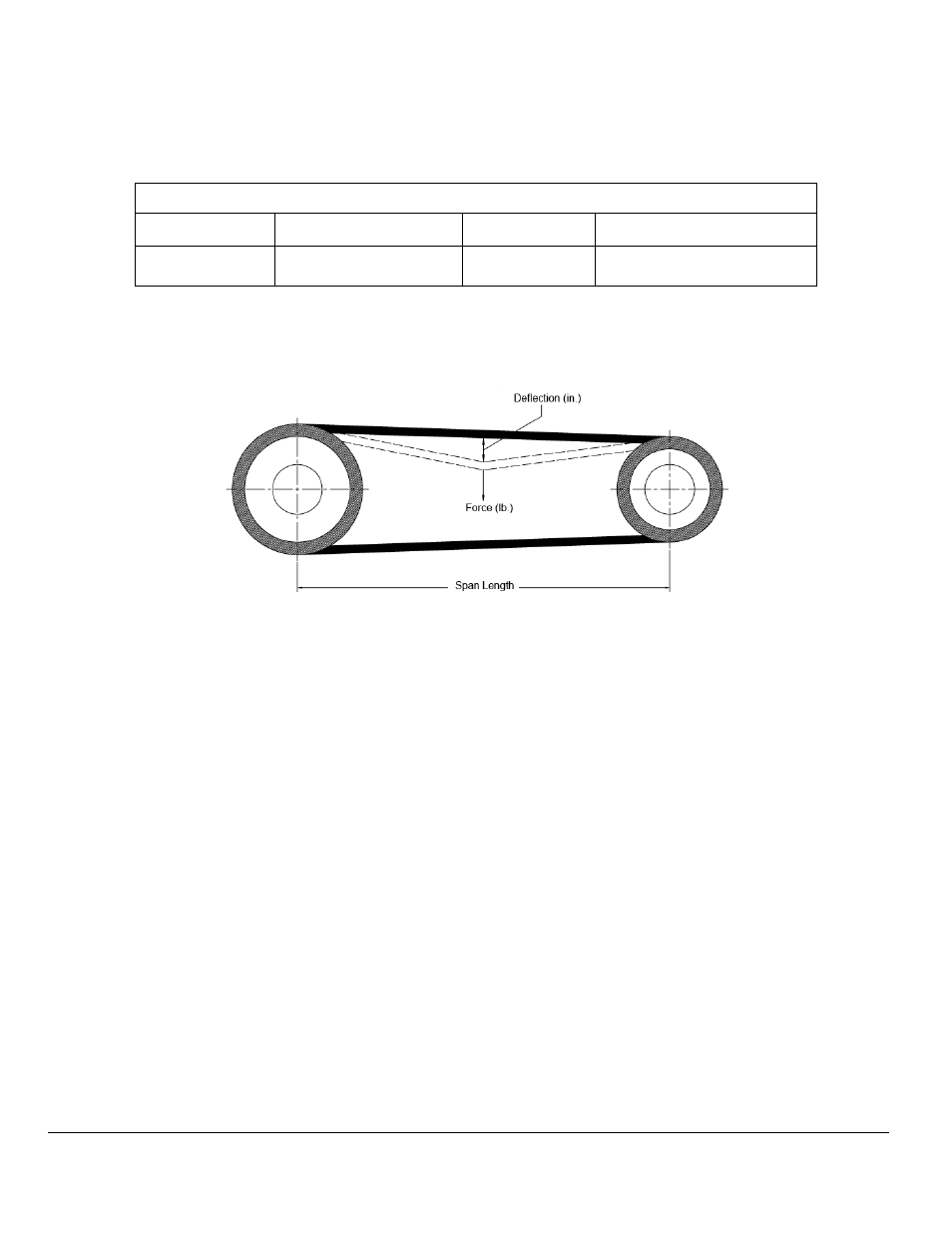 Belt tension setting | Diamond Products CC155 User Manual | Page 25 / 28