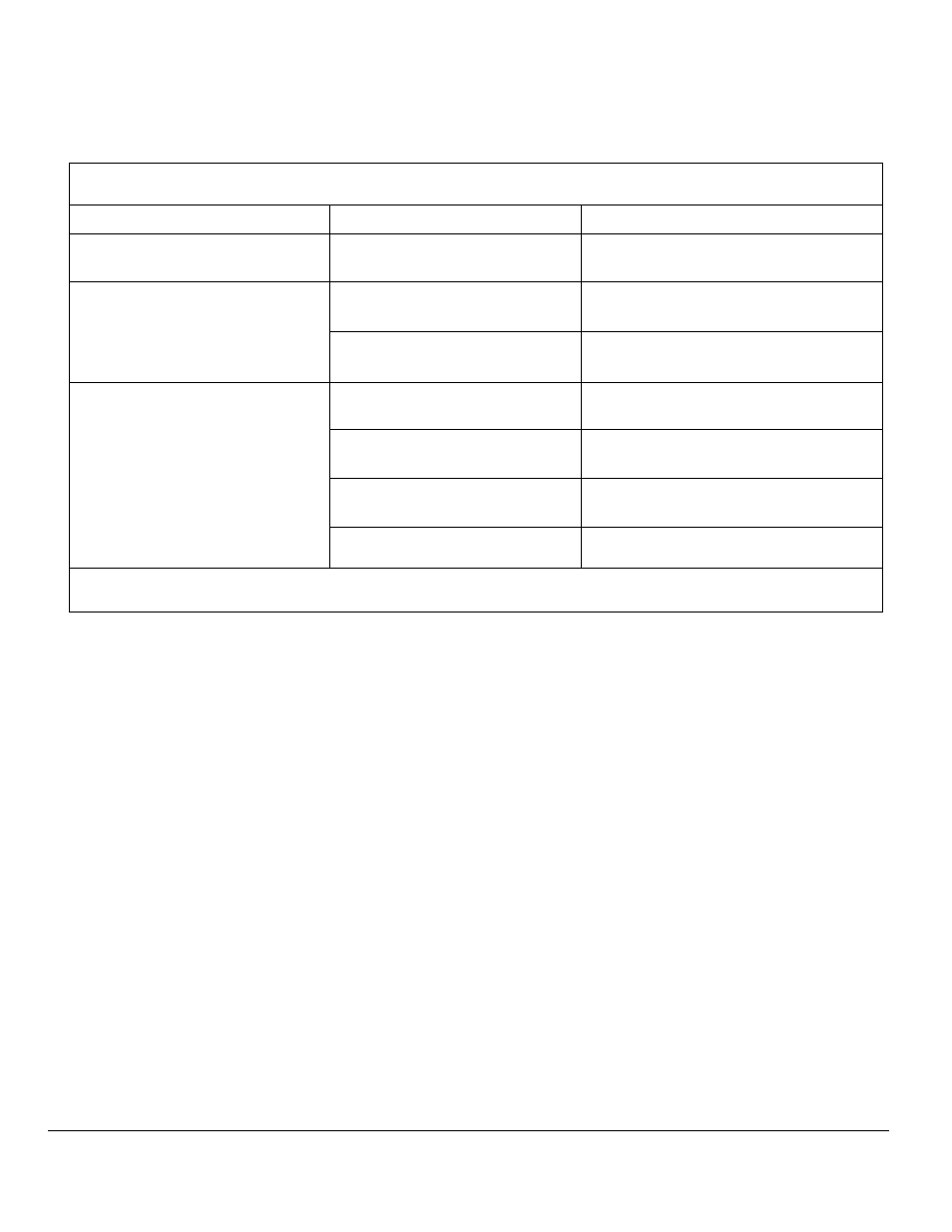 Troubleshooting | Diamond Products CC155 User Manual | Page 26 / 28