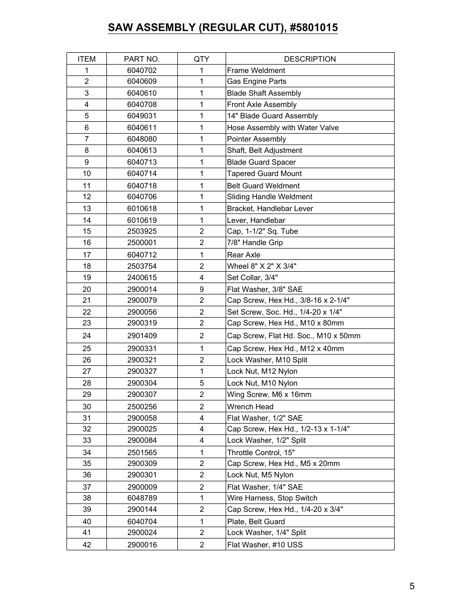 Diamond Products CC1100 User Manual | Page 5 / 16