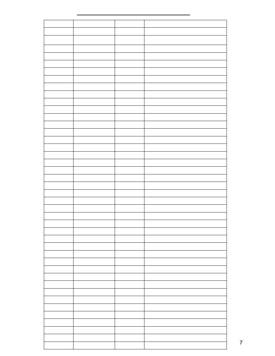 Diamond Products CC1100 User Manual | Page 7 / 16