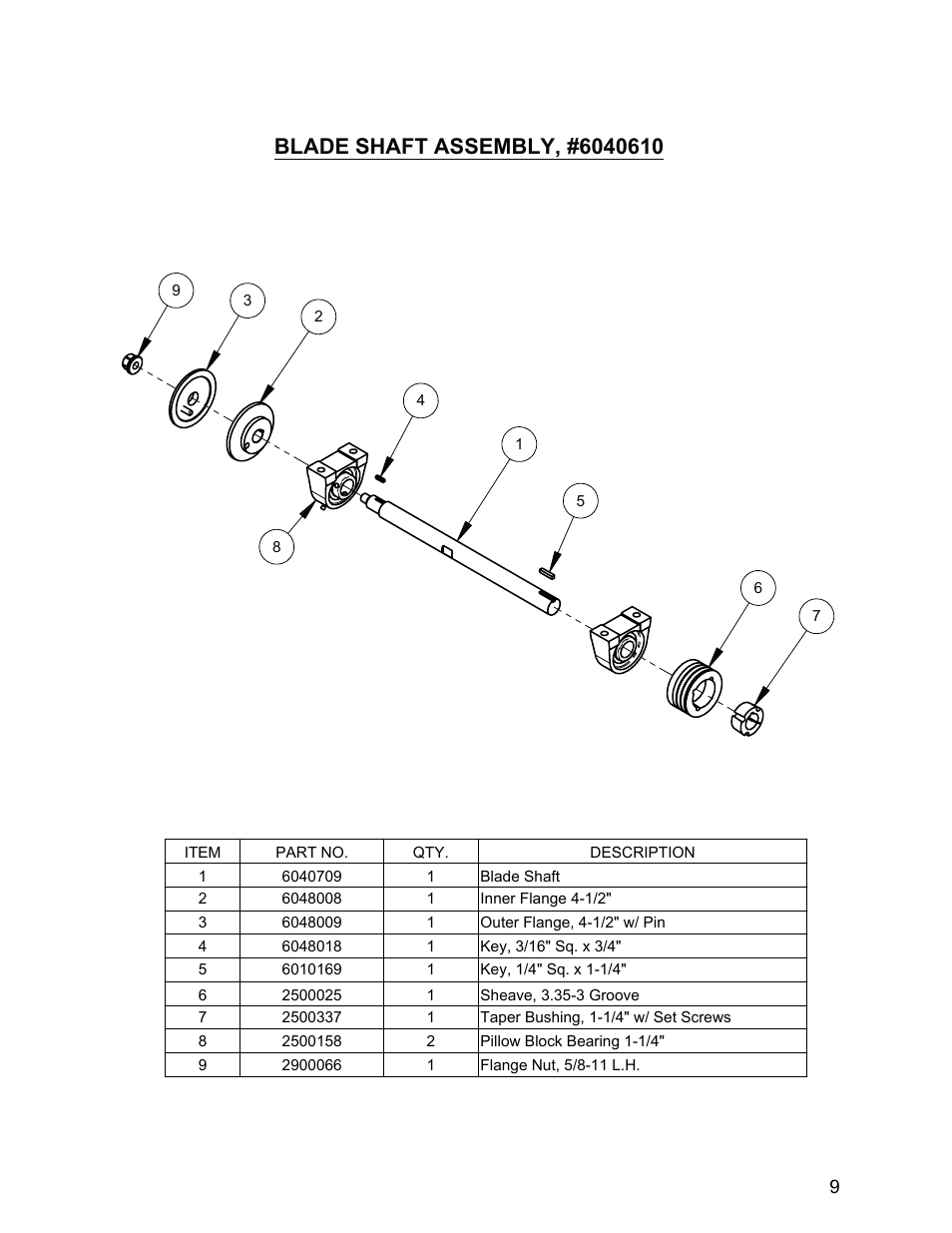 Blade shaft assembly | Diamond Products CC1100 User Manual | Page 9 / 16