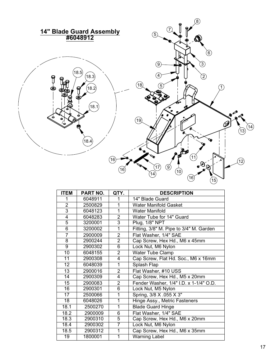 14" blade guard | Diamond Products CC1300XL (Gas) User Manual | Page 17 / 24