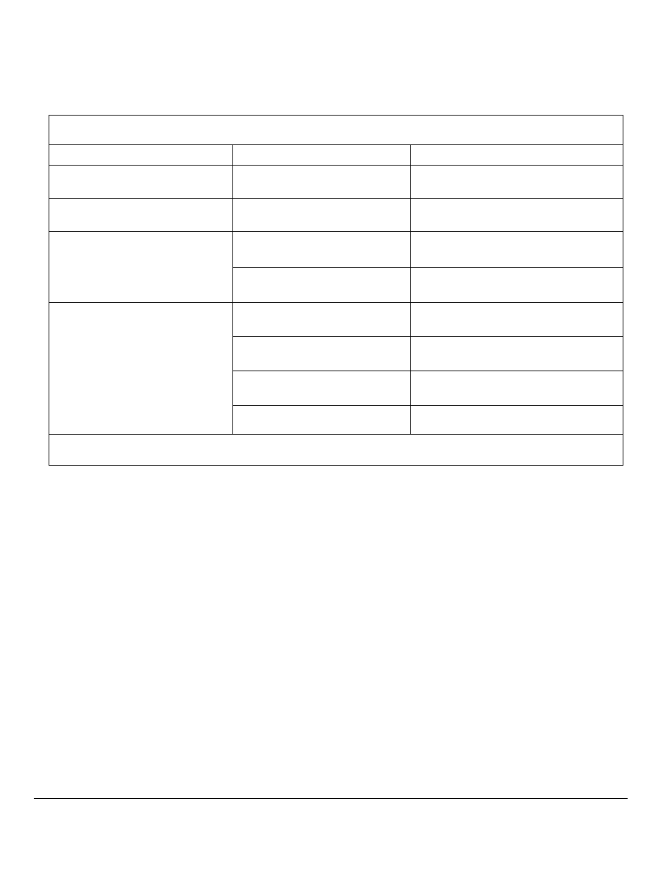 Troubleshooting | Diamond Products CC1300XL User Manual | Page 36 / 38