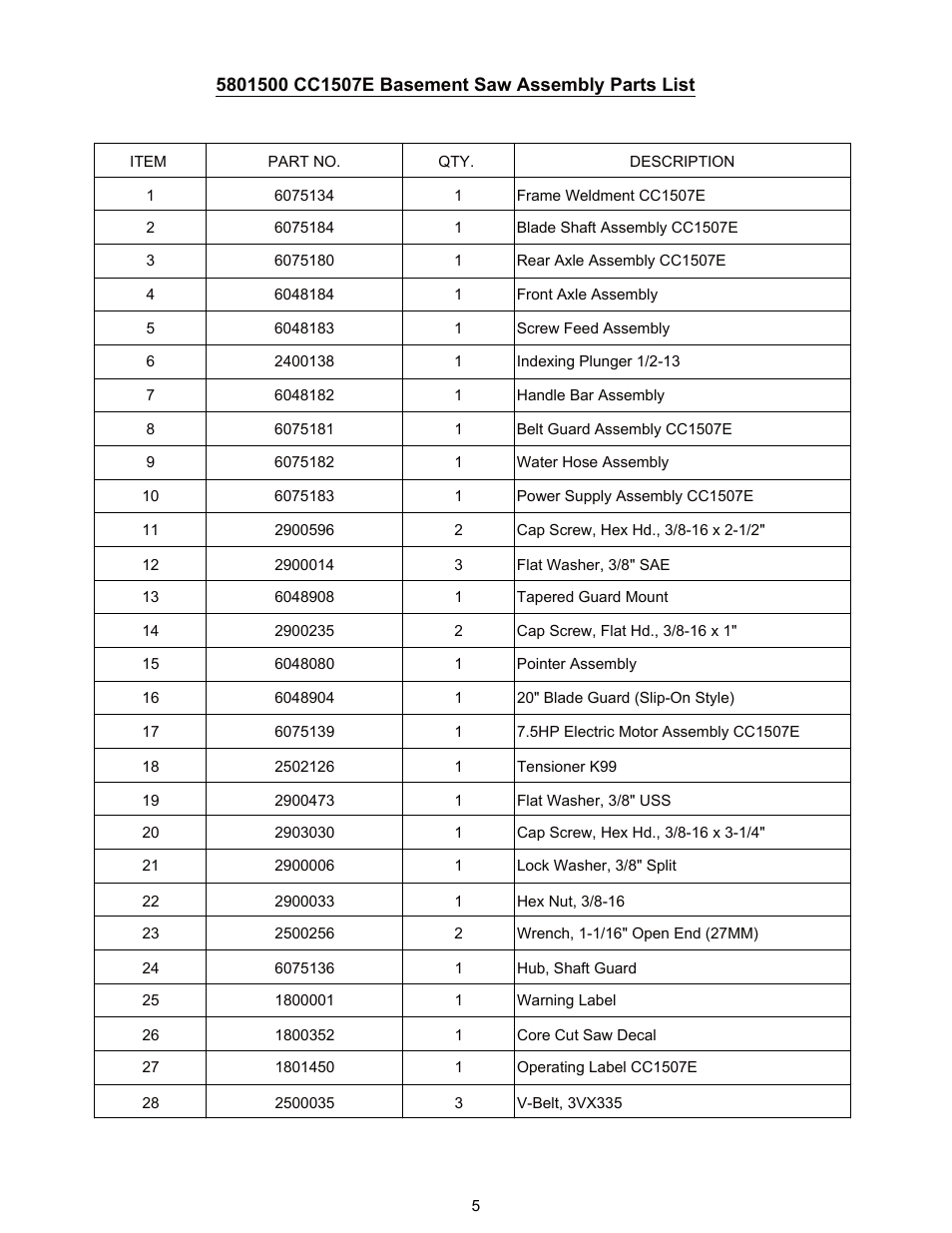 Sheet2 | Diamond Products CC1507E User Manual | Page 5 / 20