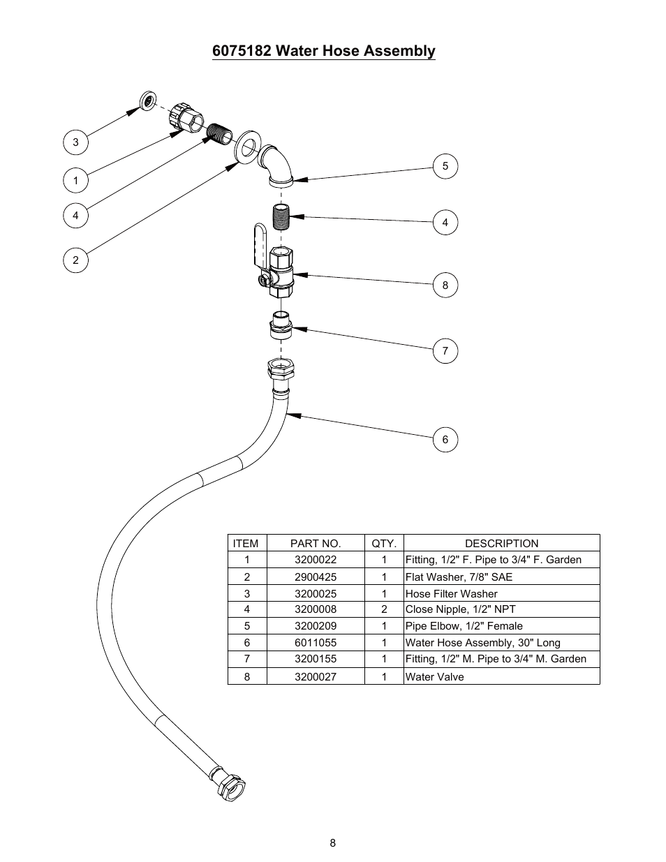 Sheet1, Drawing view1 | Diamond Products CC1507E User Manual | Page 8 / 20