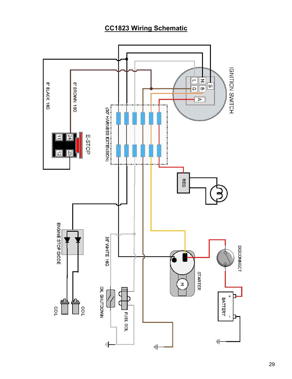 Diamond Products CC1800XL (Gas) User Manual | Page 29 / 44