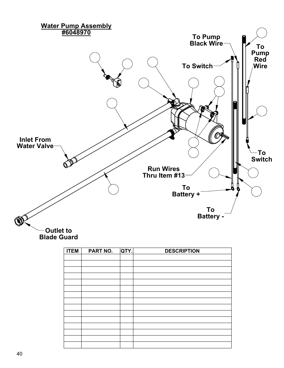 Water pump assembly, Water tank option, Blade guard outlet to water valve | Diamond Products CC1800XL (Gas) User Manual | Page 40 / 44