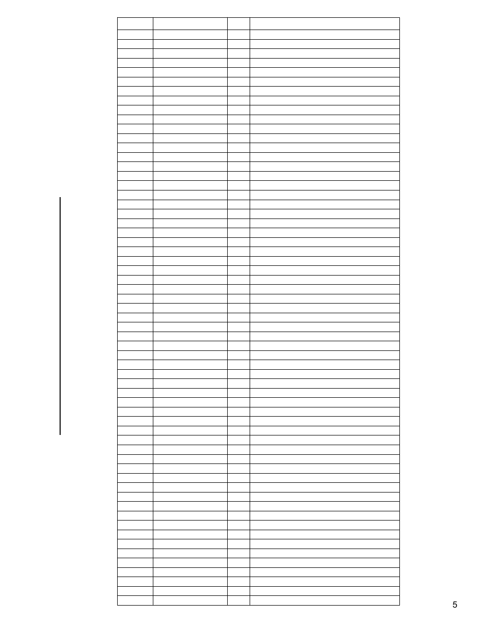 Diamond Products CC1800XL (Gas) User Manual | Page 5 / 44