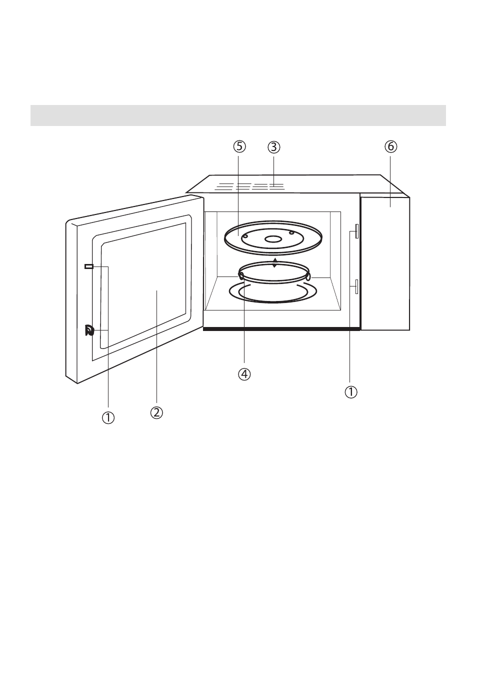 Ovenoverzicht | Gorenje CMO-200 DS User Manual | Page 120 / 124