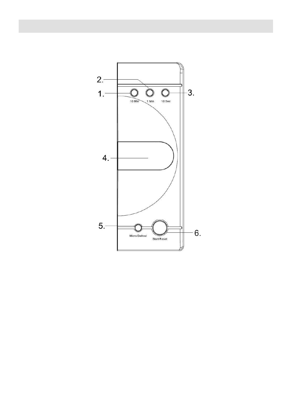 Bedieningspaneel | Gorenje CMO-200 DS User Manual | Page 121 / 124