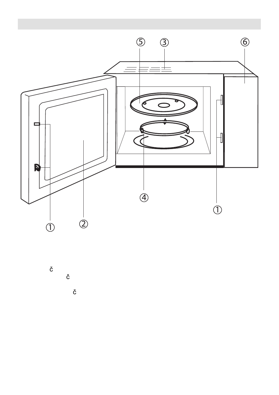 Diagram osnovnih delov | Gorenje CMO-200 DS User Manual | Page 7 / 124