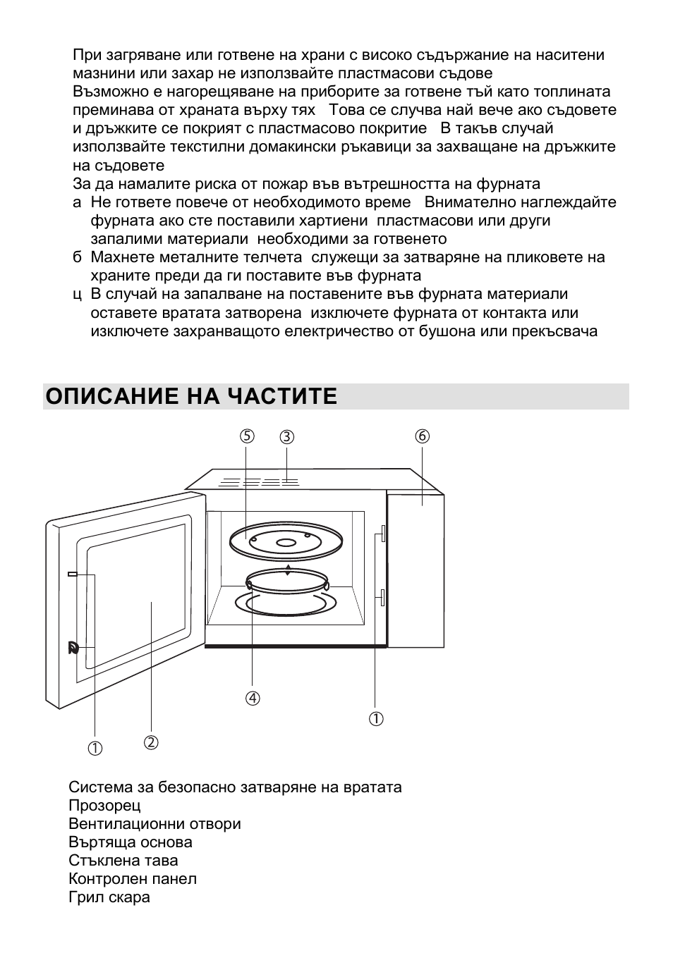 Описание на частите | Gorenje CMO-200 DS User Manual | Page 83 / 124