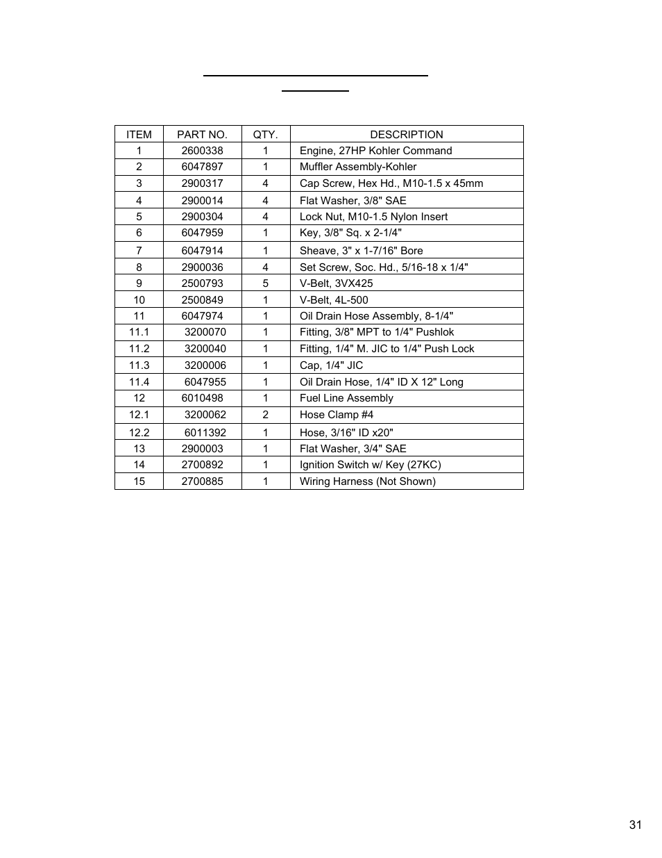 Diamond Products CC2500 (Gas) User Manual | Page 31 / 56