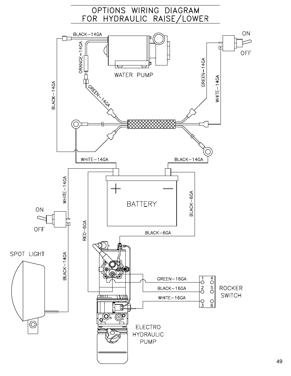 Diamond Products CC2500 (Gas) User Manual | Page 49 / 56