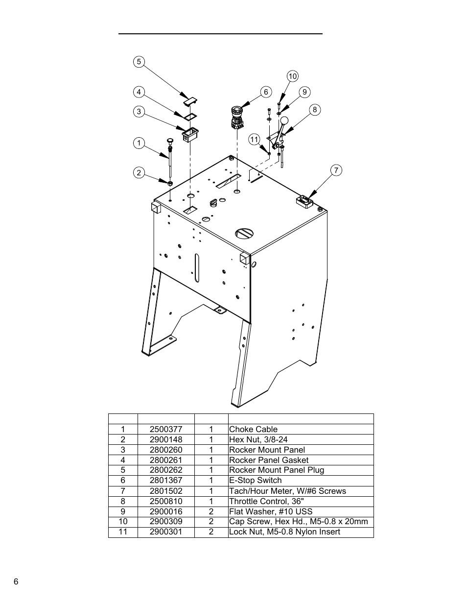 Diamond Products CC2500 (Gas) User Manual | Page 6 / 56