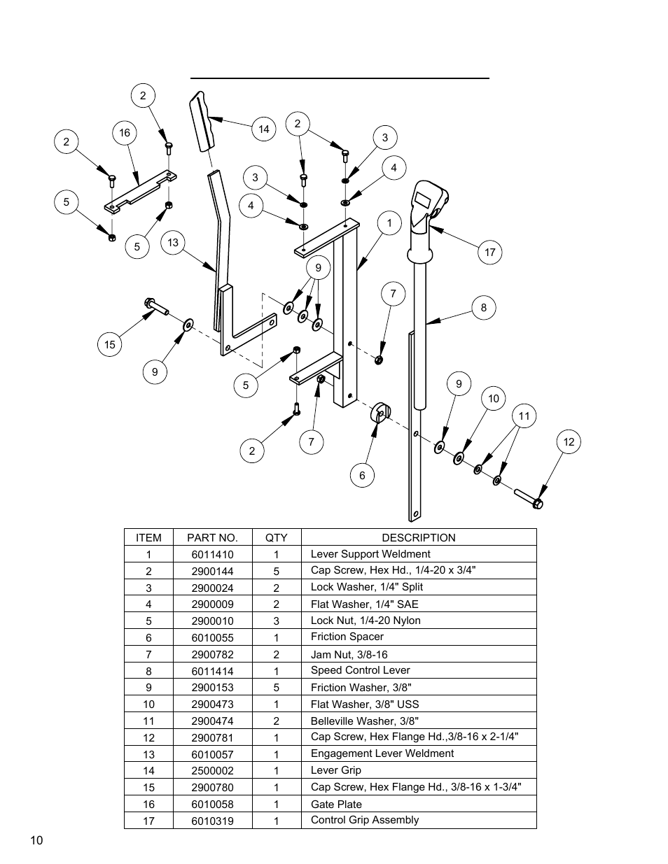 Control lever assembly (eaton), Control lever assembly (eaton)…………… 10 | Diamond Products CC3500J User Manual | Page 10 / 68