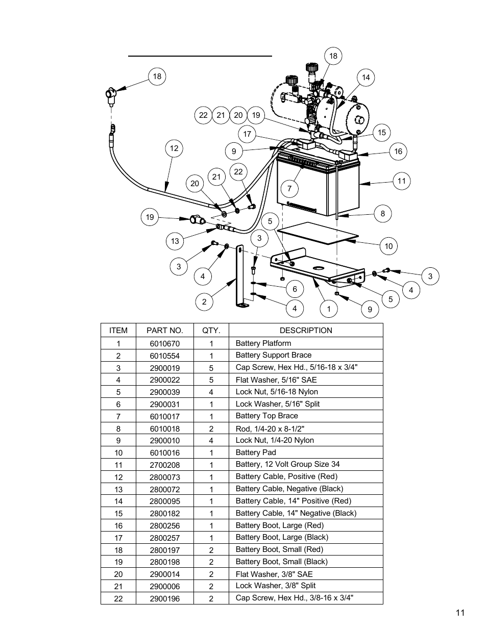 Battery assembly | Diamond Products CC3500J User Manual | Page 11 / 68