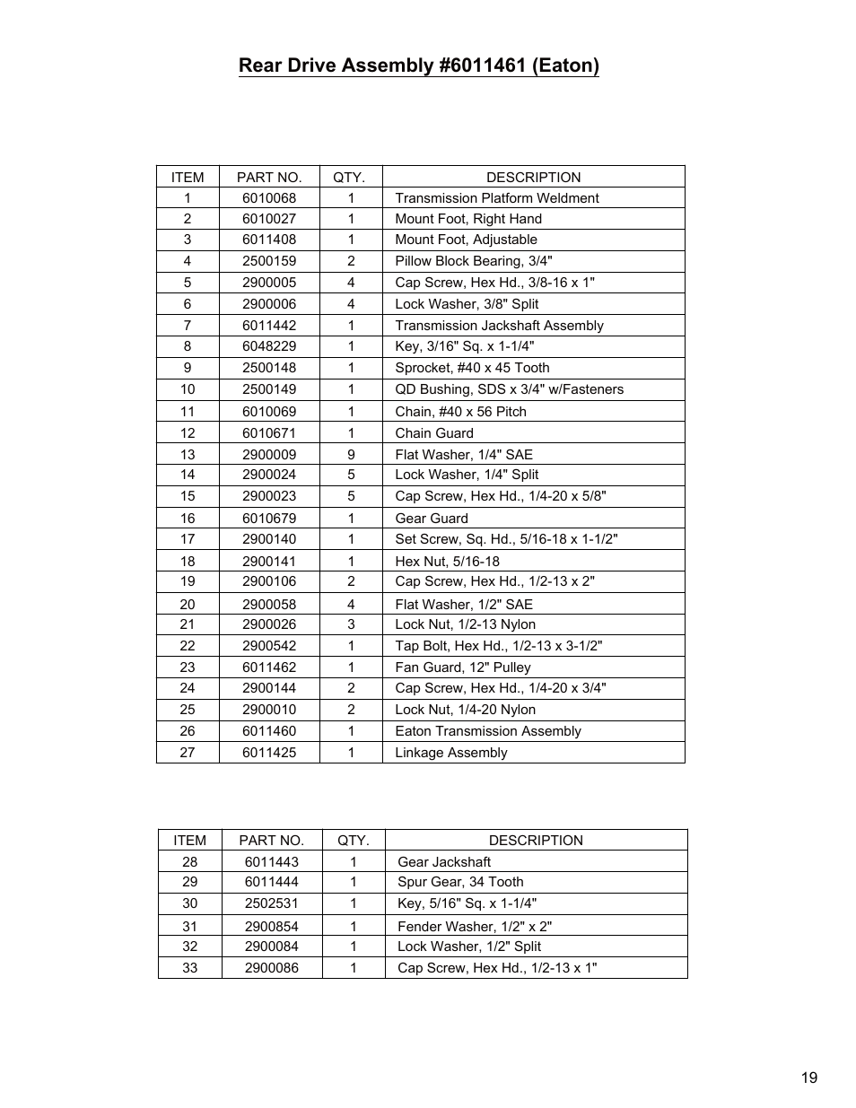 Diamond Products CC3500J User Manual | Page 19 / 68