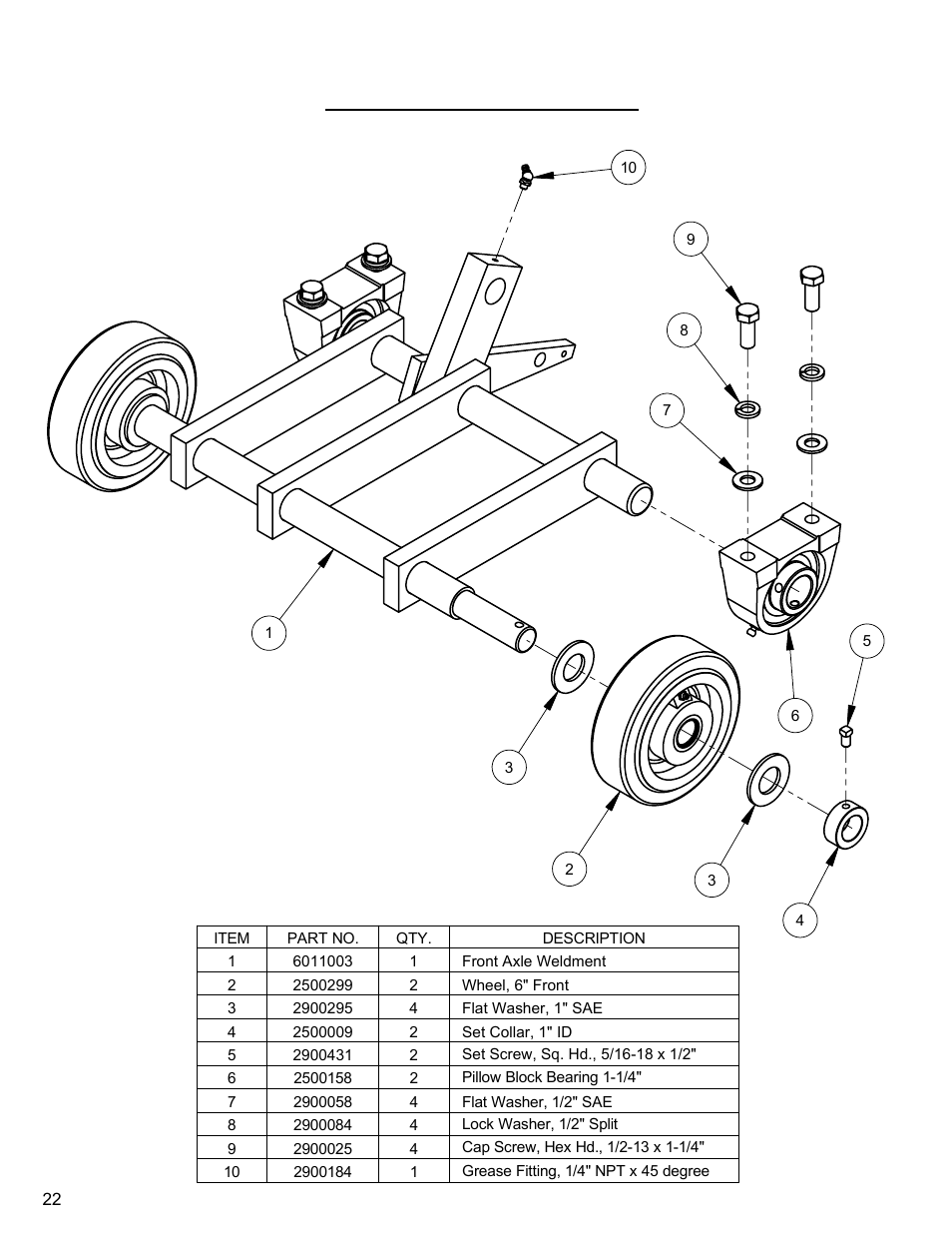 Front axle assembly | Diamond Products CC3500J User Manual | Page 22 / 68