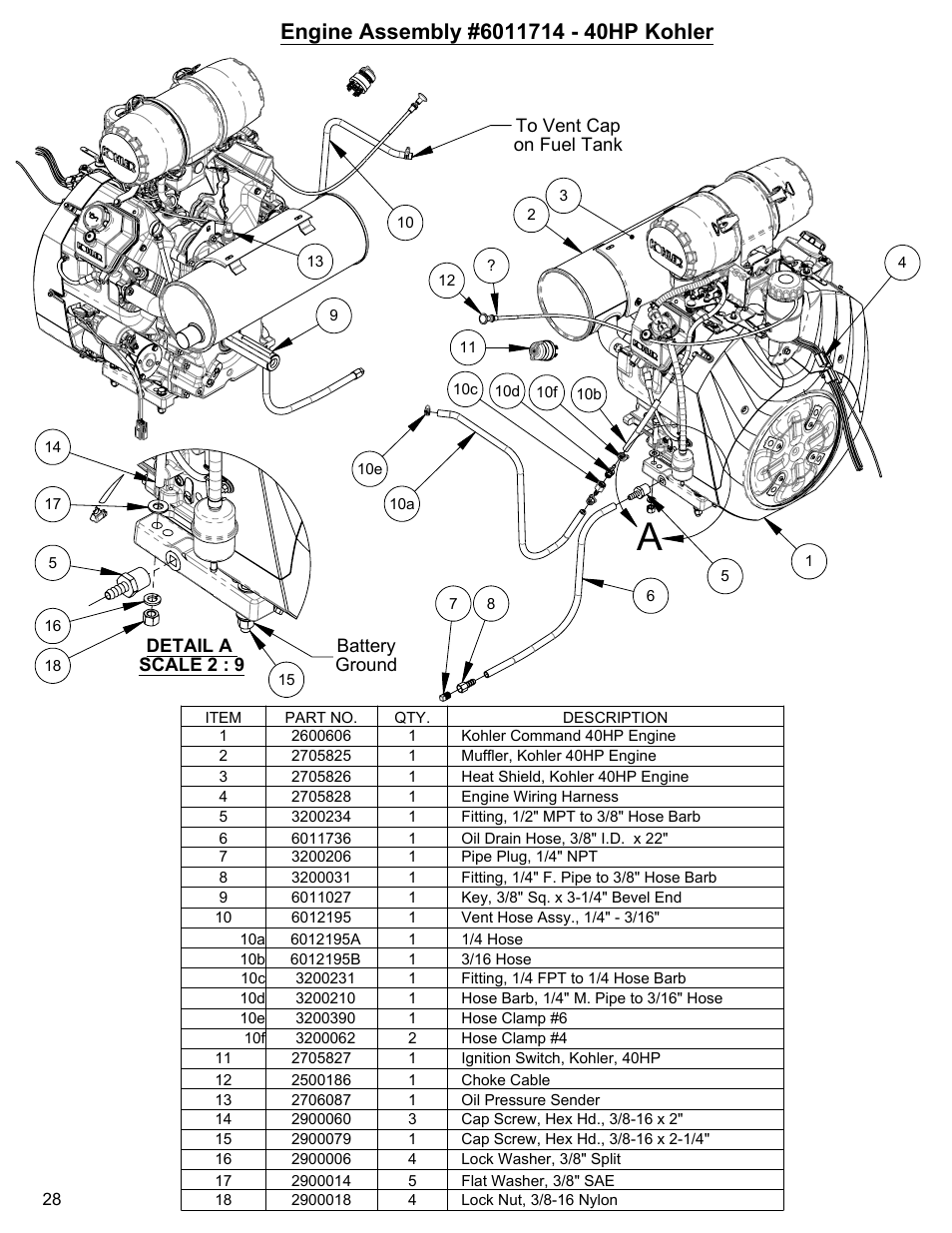 Kohler engine assembly, Kohler engine assembly…………………… 28 | Diamond Products CC3500J User Manual | Page 28 / 68