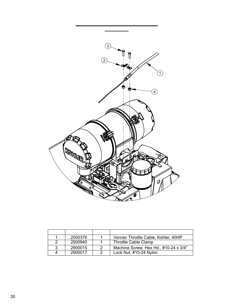 Throttle assembly, 40hp kohler, Throttle assembly (kohler)………………… 30 | Diamond Products CC3500J User Manual | Page 30 / 68