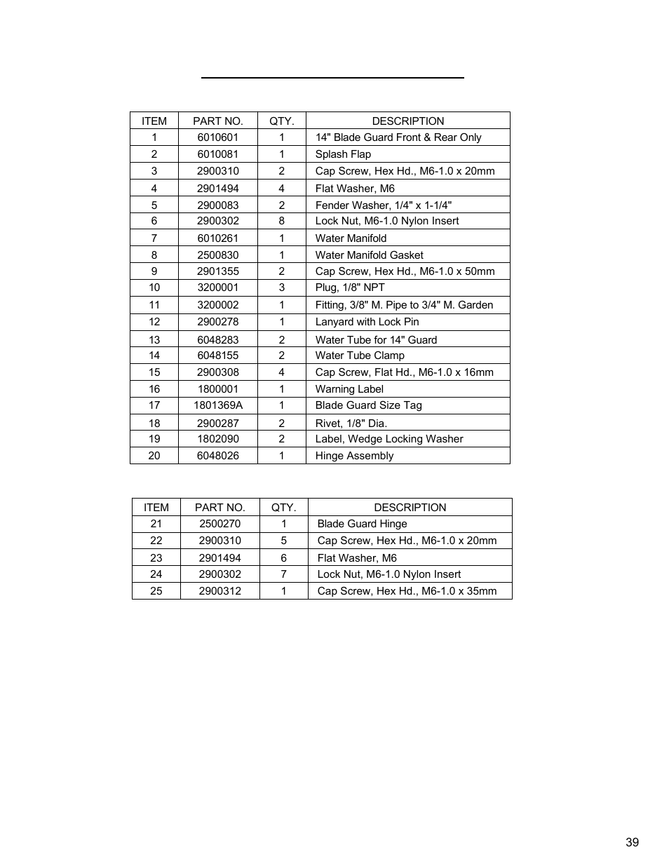 Diamond Products CC3500J User Manual | Page 39 / 68